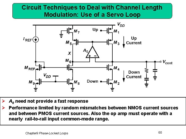 Circuit Techniques to Deal with Channel Length Modulation: Use of a Servo Loop Ø