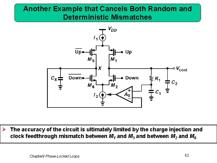 Another Example that Cancels Both Random and Deterministic Mismatches Ø The accuracy of the