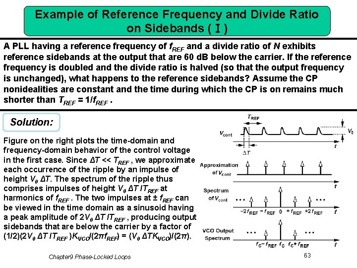 Example of Reference Frequency and Divide Ratio on Sidebands (Ⅰ) A PLL having a