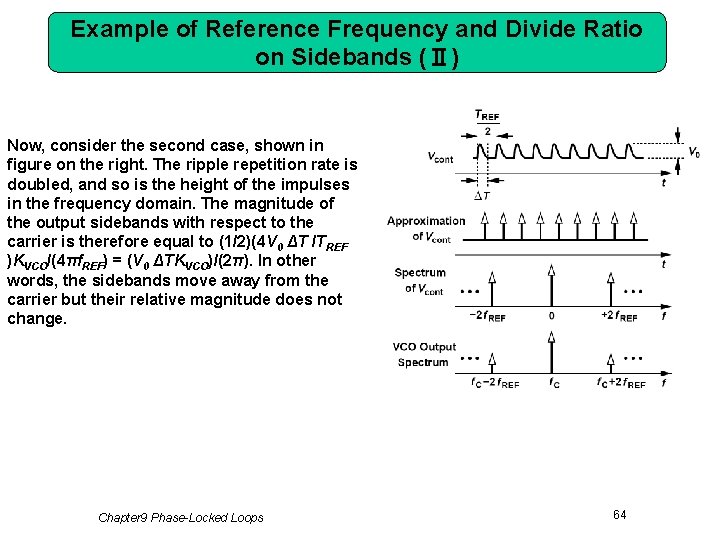 Example of Reference Frequency and Divide Ratio on Sidebands (Ⅱ) Now, consider the second