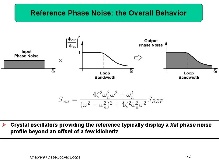 Reference Phase Noise: the Overall Behavior Ø Crystal oscillators providing the reference typically display