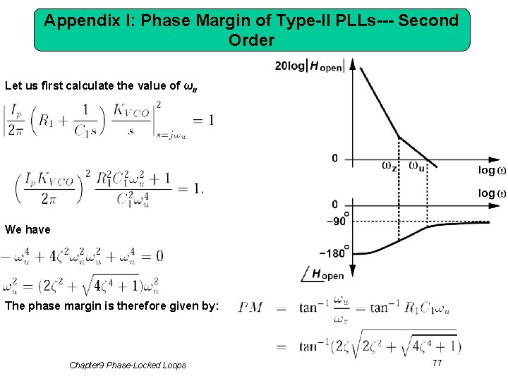 Appendix I: Phase Margin of Type-II PLLs--- Second Order Let us first calculate the