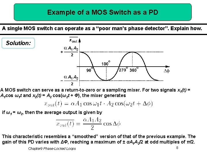 Example of a MOS Switch as a PD A single MOS switch can operate