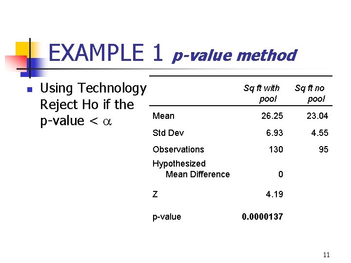 EXAMPLE 1 p-value method n Using Technology Reject Ho if the Mean p-value <