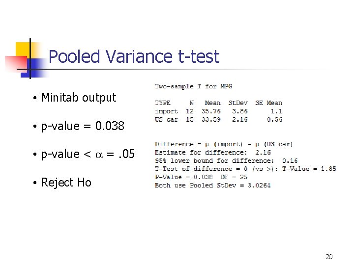 Pooled Variance t-test • Minitab output • p-value = 0. 038 • p-value <