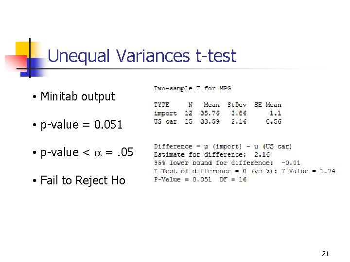 Unequal Variances t-test • Minitab output • p-value = 0. 051 • p-value <
