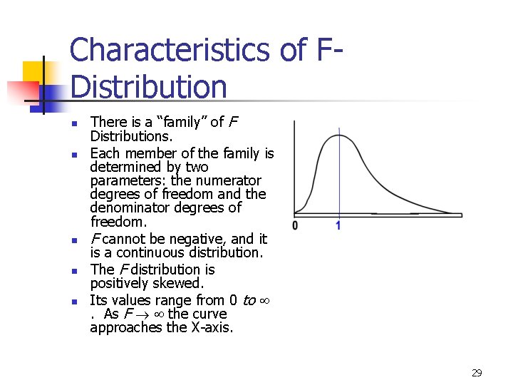11 -3 Characteristics of FDistribution n n There is a “family” of F Distributions.