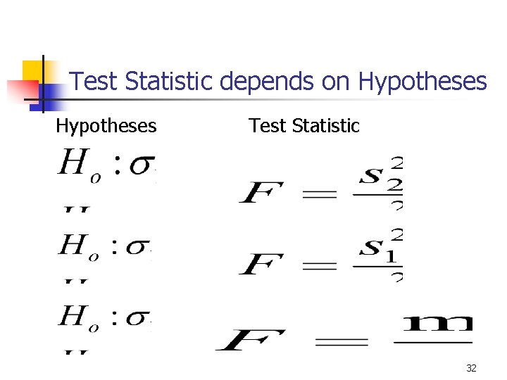 Test Statistic depends on Hypotheses Test Statistic 32 