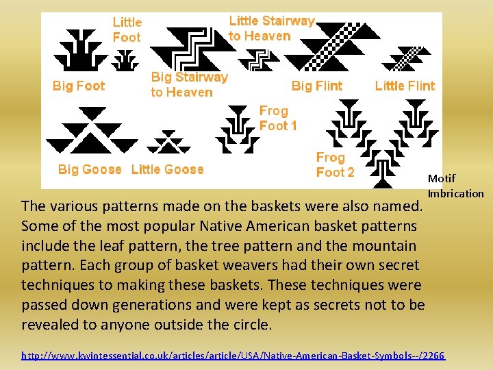 The various patterns made on the baskets were also named. Some of the most