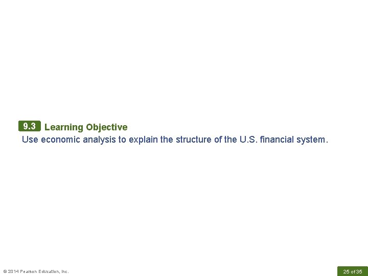 9. 3 Learning Objective Use economic analysis to explain the structure of the U.