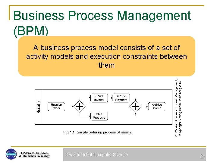 Business Process Management (BPM) A business process model consists of a set of activity