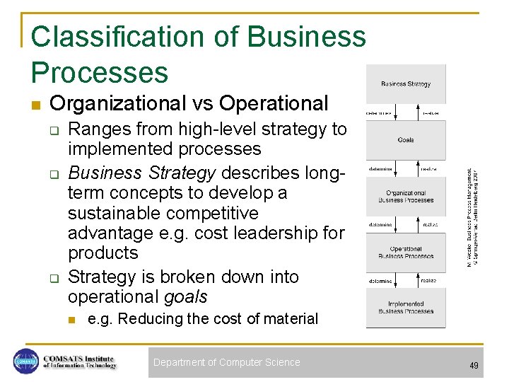 Classification of Business Processes n Organizational vs Operational q q q Ranges from high-level