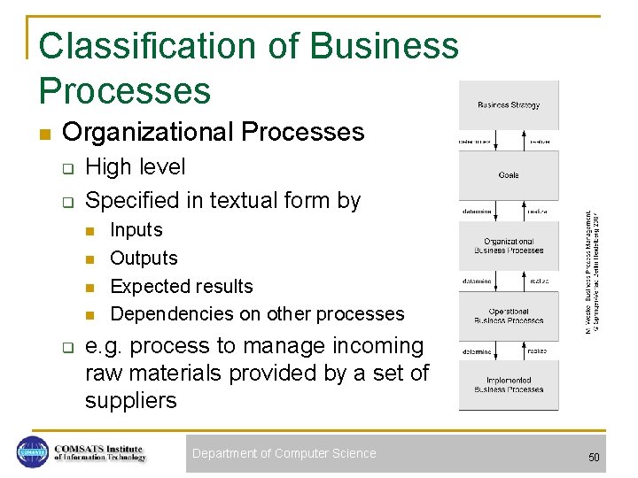 Classification of Business Processes n Organizational Processes q q High level Specified in textual