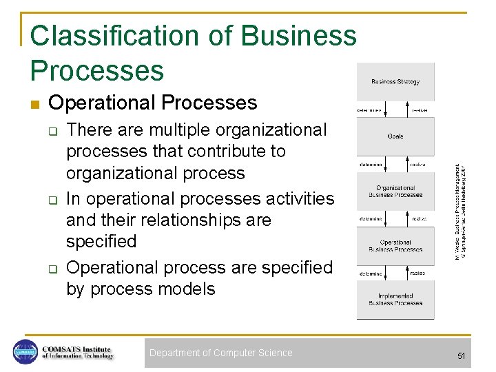 Classification of Business Processes n Operational Processes q q q There are multiple organizational