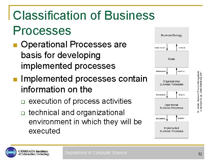 Classification of Business Processes n n Operational Processes are basis for developing implemented processes