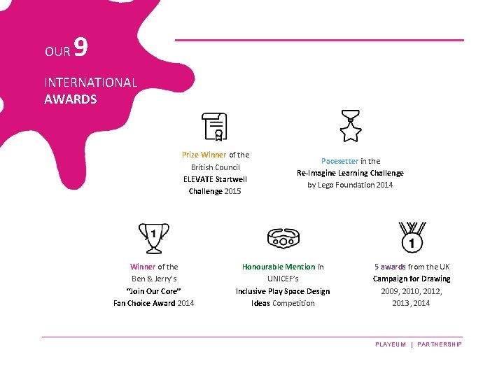 OUR 9 INTERNATIONAL AWARDS Prize Winner of the British Council ELEVATE Startwell Challenge 2015