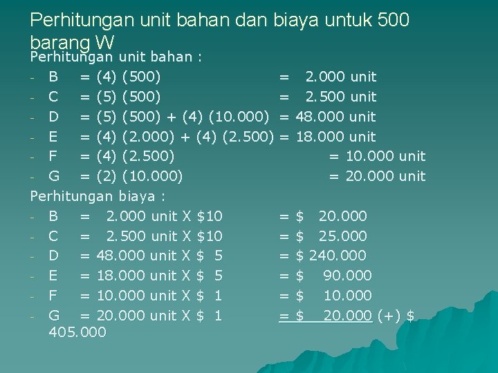 Perhitungan unit bahan dan biaya untuk 500 barang W Perhitungan unit bahan : -