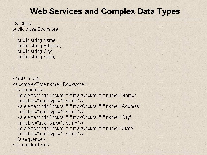 Web Services and Complex Data Types C# Class public class Bookstore { public string