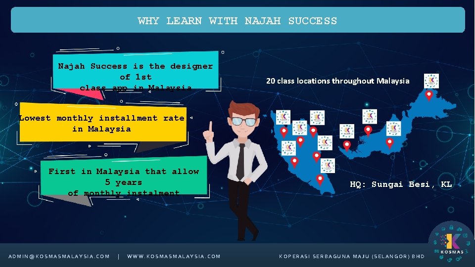 WHY LEARN WITH NAJAH SUCCESS Najah Success is the designer of 1 st class