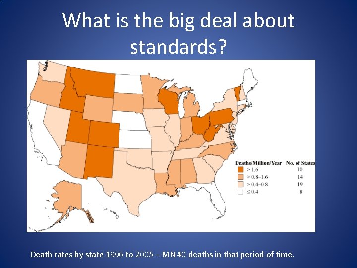 What is the big deal about standards? Death rates by state 1996 to 2005