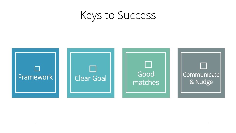Keys to Success � Framework � Clear Goal � Good matches � Communicate &