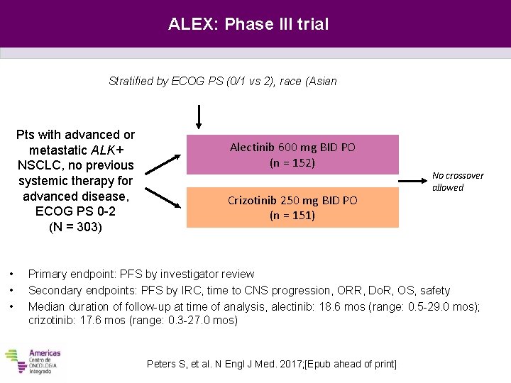 ALEX: Phase III trial SEGMENTO 3 - ATUAL Stratified by ECOG PS (0/1 vs