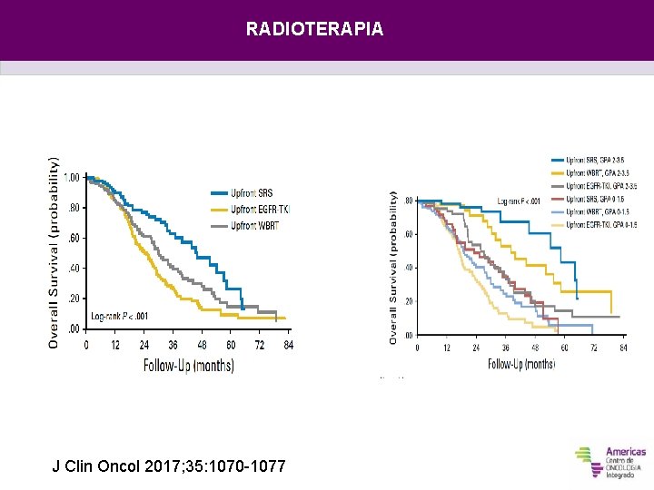 RADIOTERAPIA J Clin Oncol 2017; 35: 1070 -1077 