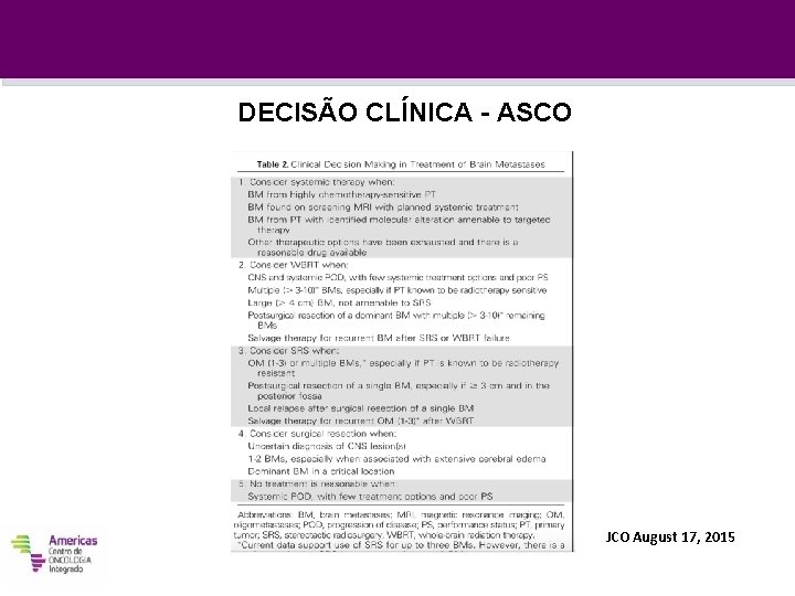 SEGMENTO 3 - ATUAL DECISÃO CLÍNICA - ASCO JCO August 17, 2015 