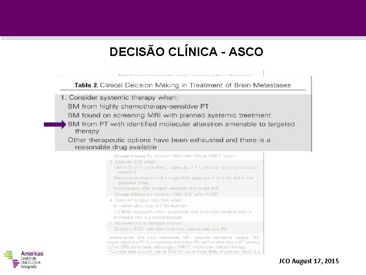 SEGMENTO 3 - ATUAL DECISÃO CLÍNICA - ASCO JCO August 17, 2015 