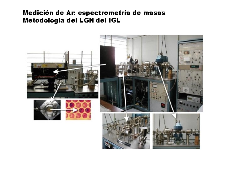 Medición de Ar: espectrometría de masas Metodología del LGN del IGL 