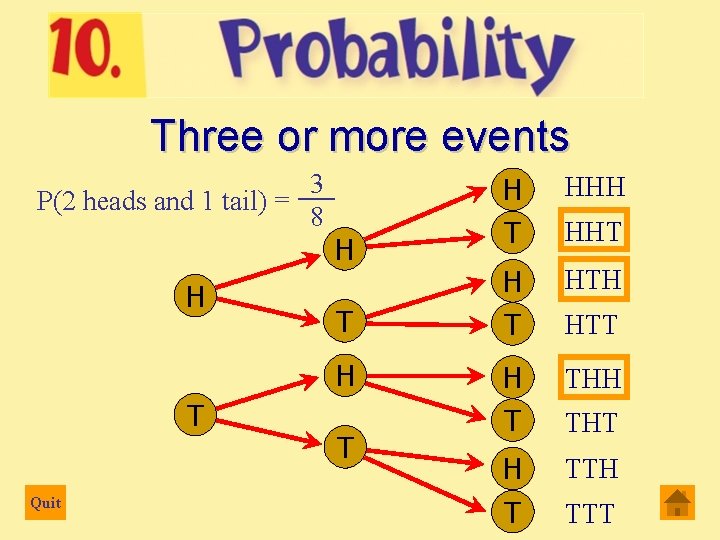 Three or more events P(2 heads and 1 tail) = H T Quit 3