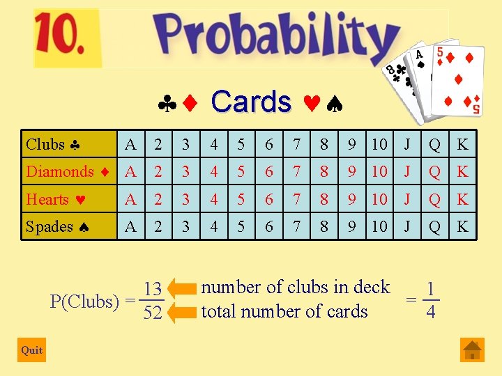  Cards Clubs A 2 3 4 5 6 7 8 9 10 J