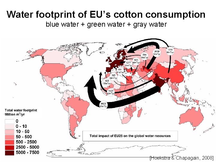 Water footprint of EU’s cotton consumption blue water + green water + gray water