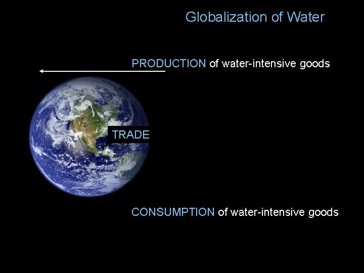 Globalization of Water PRODUCTION of water-intensive goods TRADE CONSUMPTION of water-intensive goods 