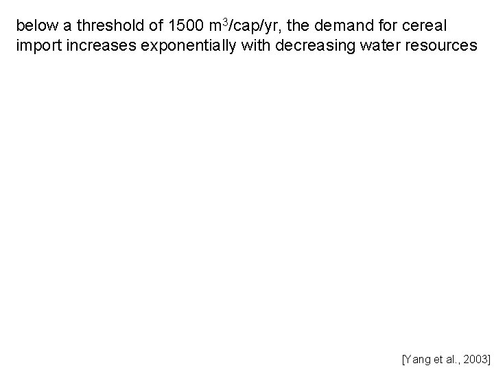 below a threshold of 1500 m 3/cap/yr, the demand for cereal import increases exponentially