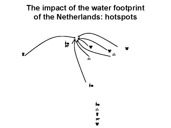 The impact of the water footprint of the Netherlands: hotspots 