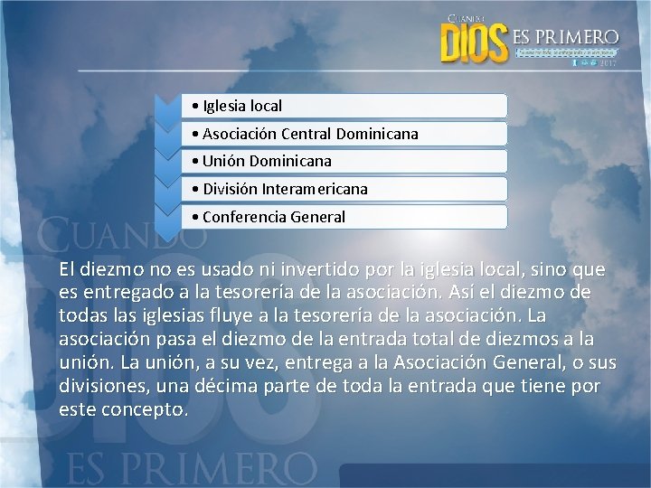  • Iglesia local • Asociación Central Dominicana • Unión Dominicana • División Interamericana