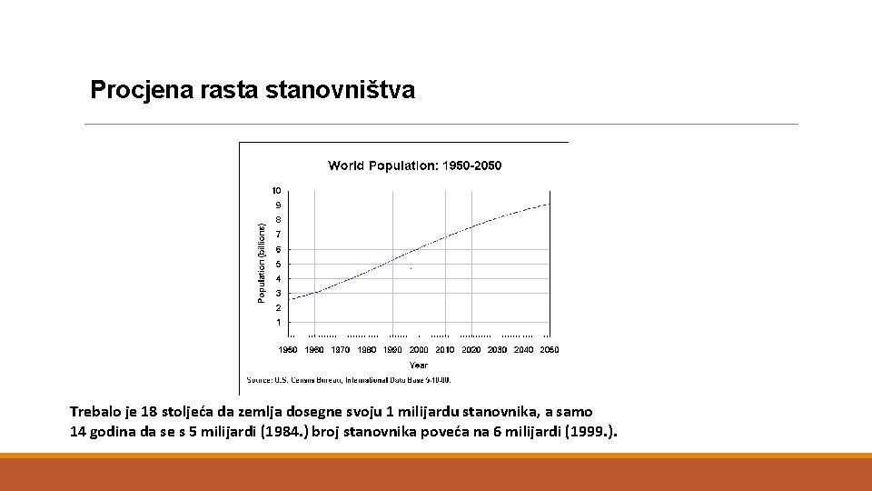 Procjena rasta stanovništva Trebalo je 18 stoljeća da zemlja dosegne svoju 1 milijardu stanovnika,