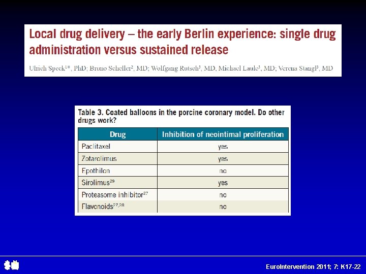 Euro. Intervention 2011; 7: K 17 -22 
