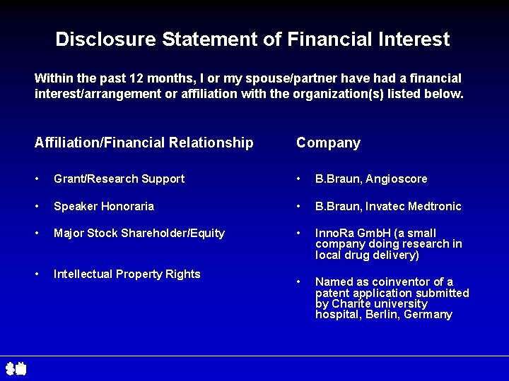 Disclosure Statement of Financial Interest Within the past 12 months, I or my spouse/partner