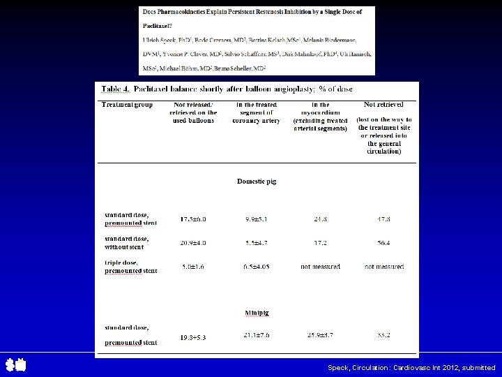 Speck, Circulation: Cardiovasc Int 2012, submitted 