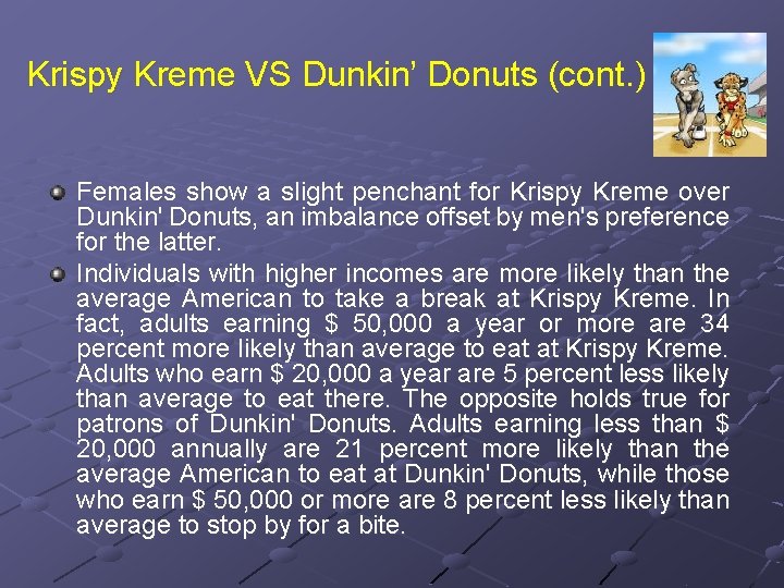 Krispy Kreme VS Dunkin’ Donuts (cont. ) Females show a slight penchant for Krispy