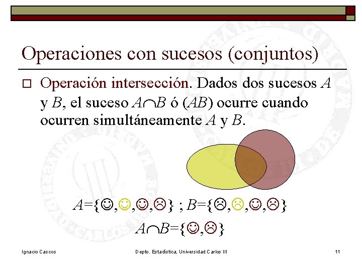 Operaciones con sucesos (conjuntos) o Operación intersección. Dados sucesos A y B, el suceso