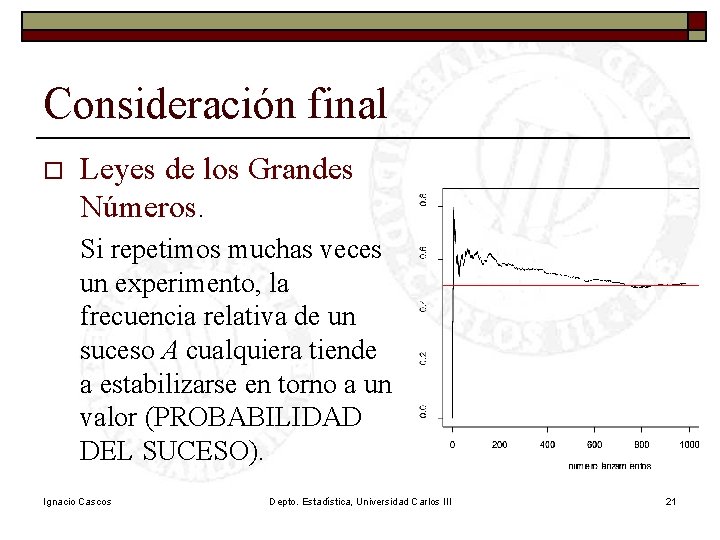 Consideración final o Leyes de los Grandes Números. Si repetimos muchas veces un experimento,