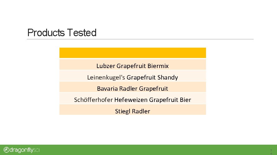 Products Tested Lubzer Grapefruit Biermix Leinenkugel's Grapefruit Shandy Bavaria Radler Grapefruit Schöfferhofer Hefeweizen Grapefruit