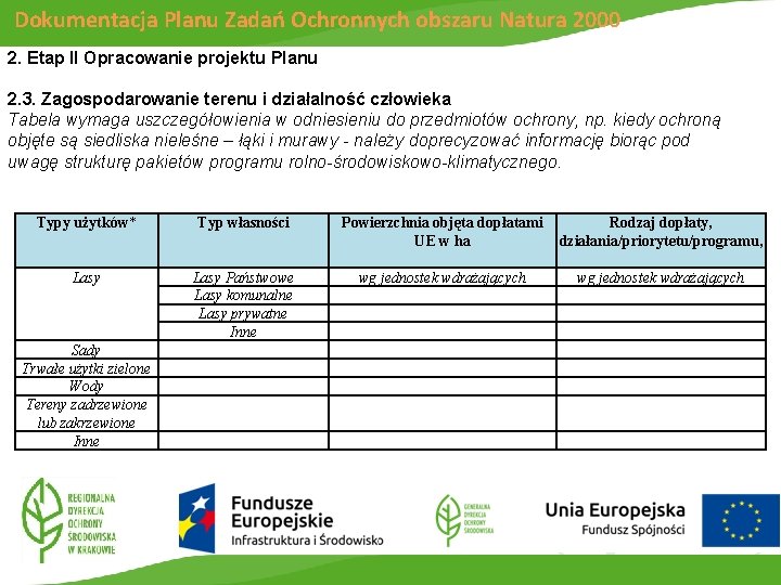 Dokumentacja Planu Zadań Ochronnych obszaru Natura 2000 2. Etap II Opracowanie projektu Planu 2.