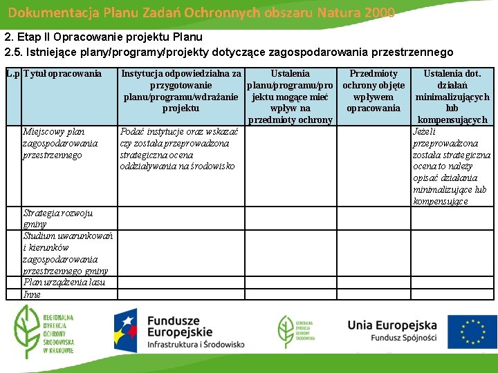 Dokumentacja Planu Zadań Ochronnych obszaru Natura 2000 2. Etap II Opracowanie projektu Planu 2.