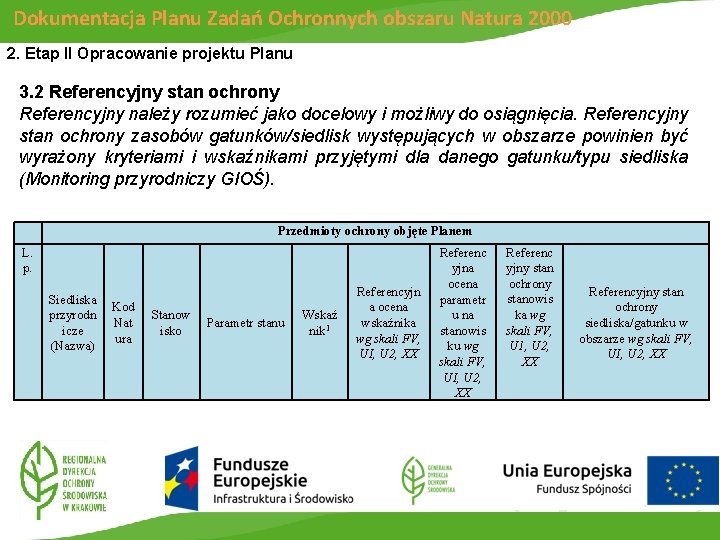 Dokumentacja Planu Zadań Ochronnych obszaru Natura 2000 2. Etap II Opracowanie projektu Planu 3.