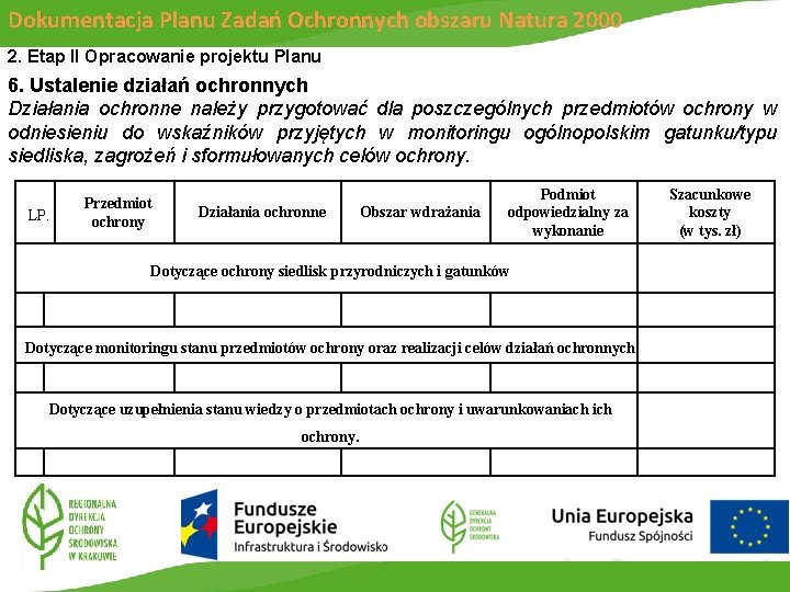 Dokumentacja Planu Zadań Ochronnych obszaru Natura 2000 2. Etap II Opracowanie projektu Planu 6.