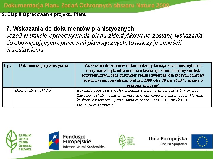 Dokumentacja Planu Zadań Ochronnych obszaru Natura 2000 2. Etap II Opracowanie projektu Planu 7.